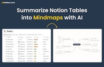 VizNotion