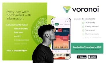 Voronoi