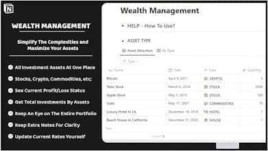 Wealth Management