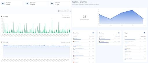 Webilytics