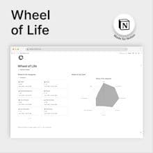 Wheel of Life Notion Template