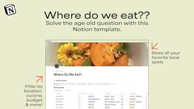 Where Do We Eat? Restaurant Picker