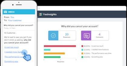 YesInsights