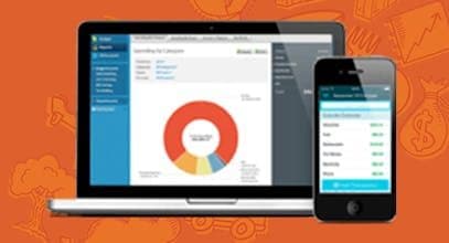 YNAB (You Need A Budget)