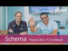 Yoast SEO Plugin