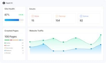 Zappit.ai
