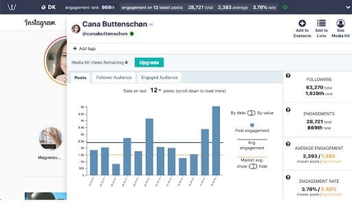 Influencer Insight - 谷歌插件