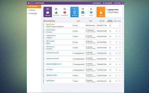 Review Responder - Google Plugin