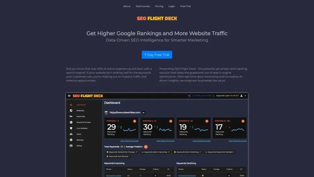 SEO Flight Deck