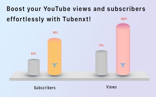 TubeNXT - Google Plugin